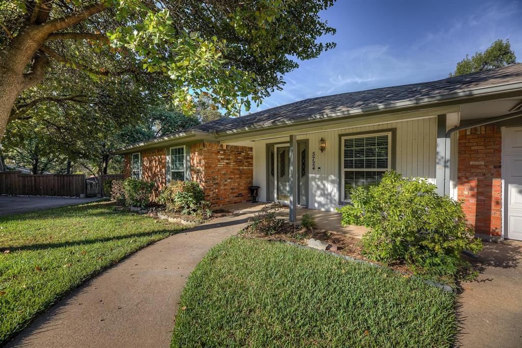 Overland Stage Estates - Residential Lease