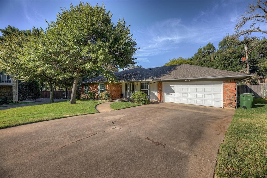 Overland Stage Estates - Residential Lease