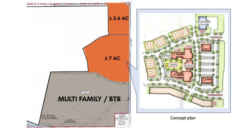 Ariana Retail West - Land