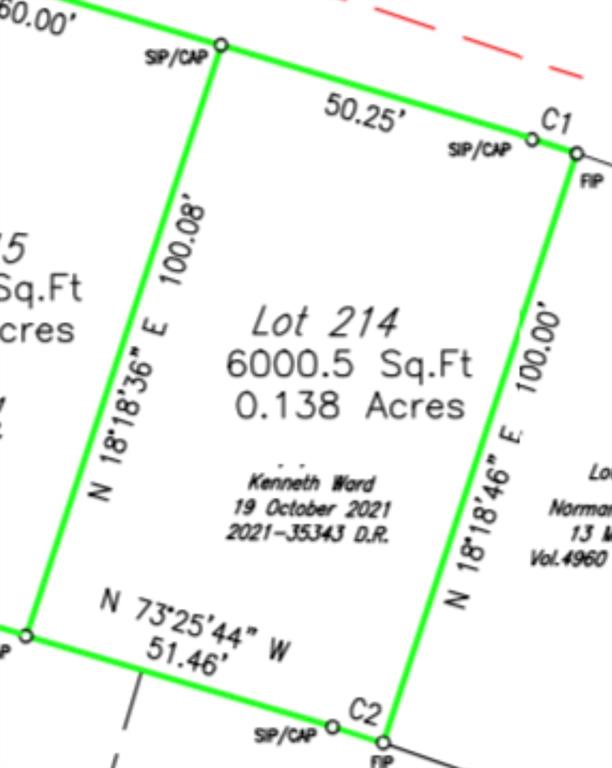 Wright Acres - Land