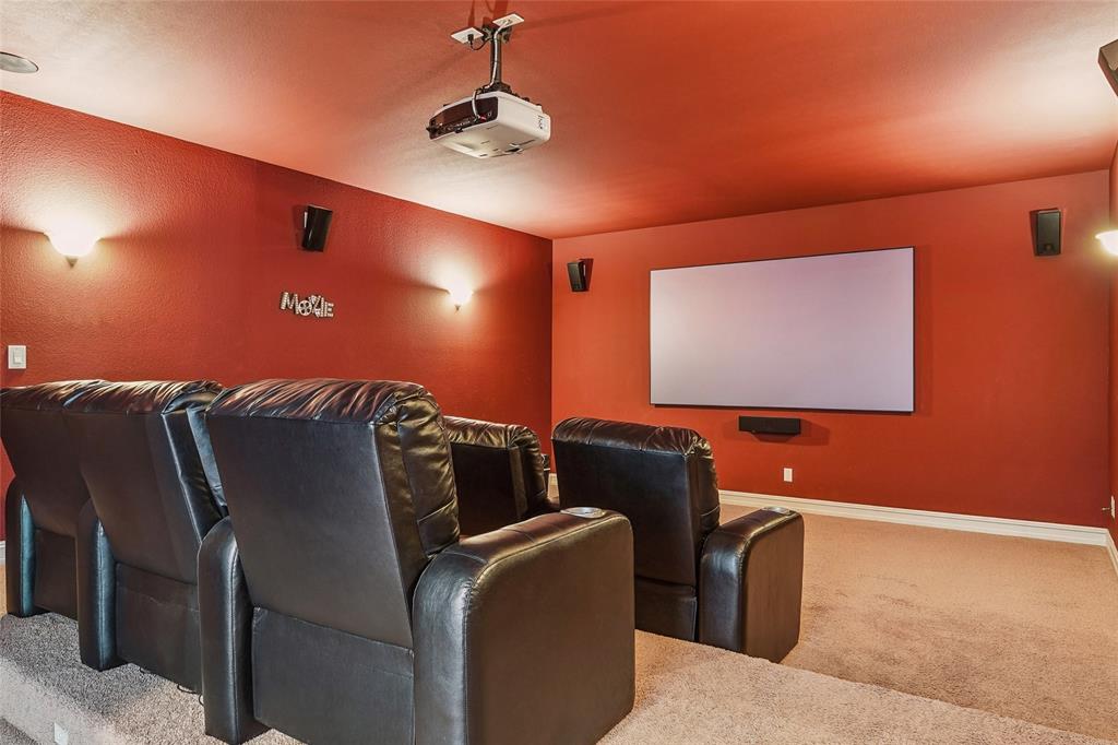 The Highlands At Trophy Club N - Residential