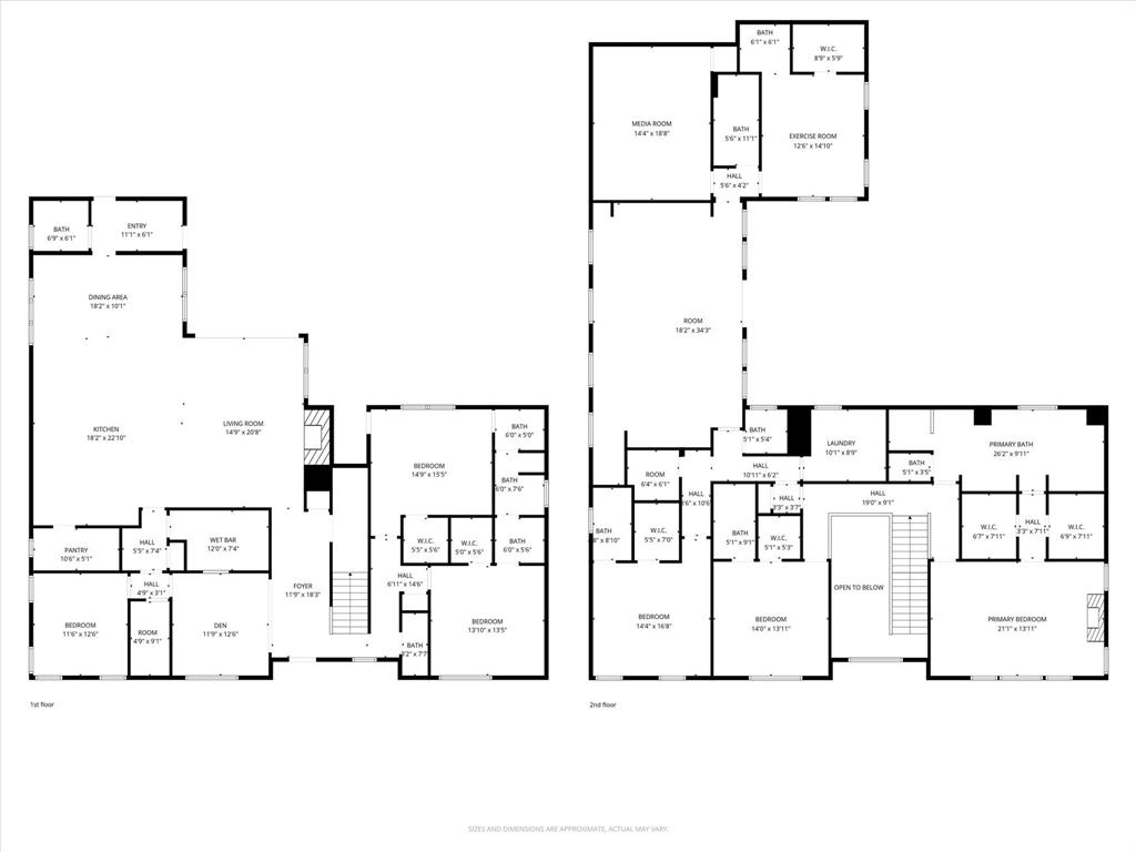 Settlement At Craig Ranch The - Residential