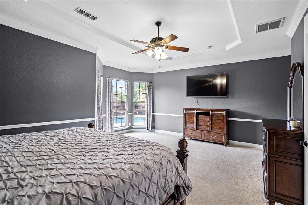 The Highlands At Trophy Club N - Residential