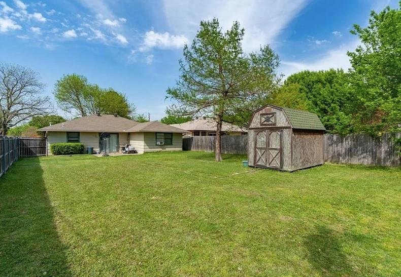 Mineral Heights Sub - Residential