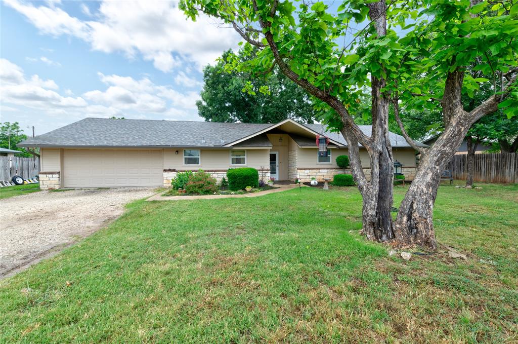 (994) WYLIE ISD RURAL ABSTRACTS - Residential