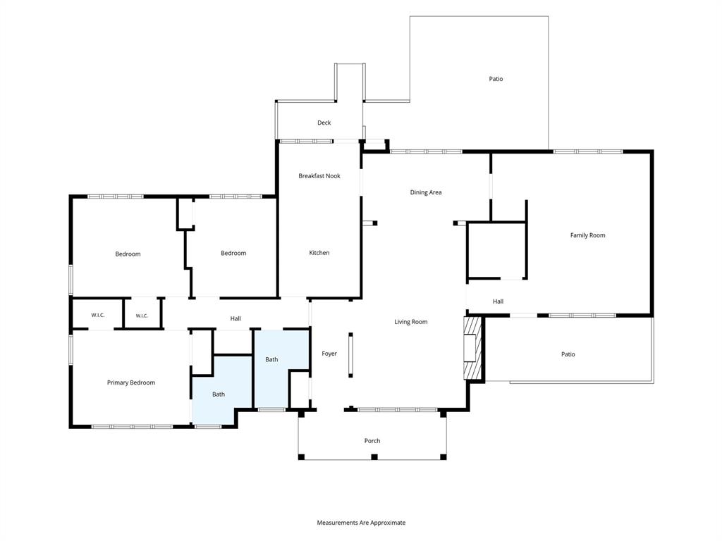 Ridglea Add - Residential