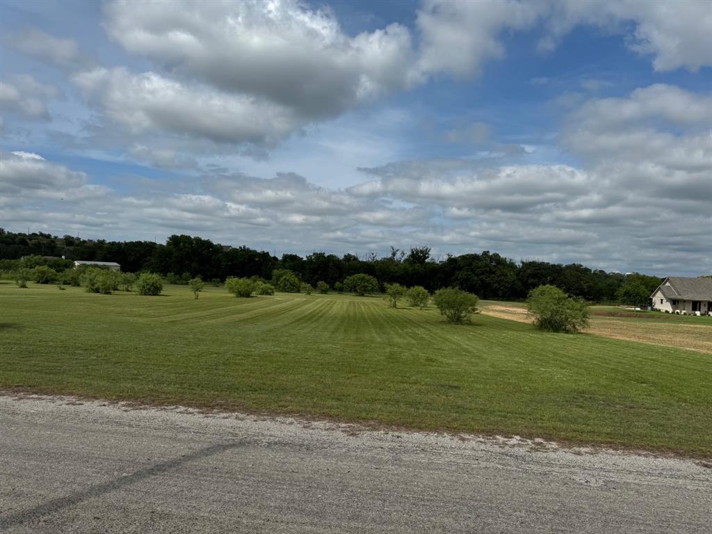 S30500 - Land