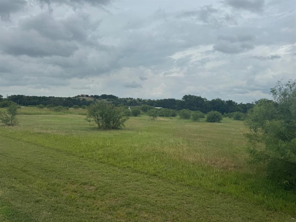 S30500 - Land