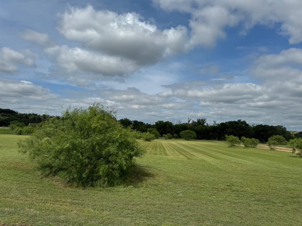 S30500 - Land