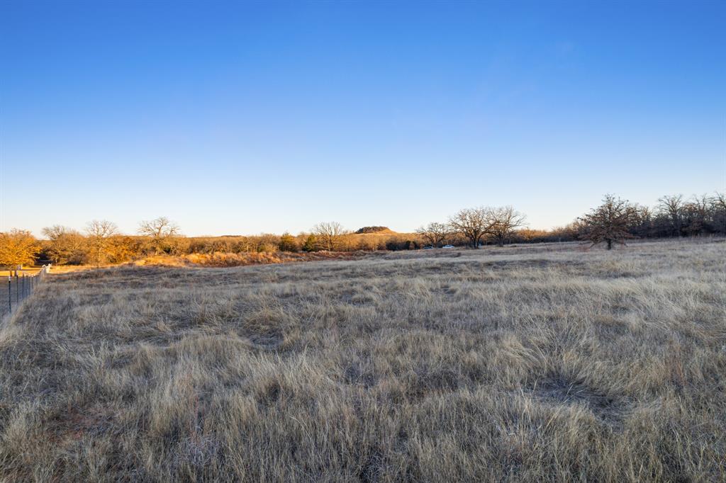 (SBRA) SBR Rural Abst - Land