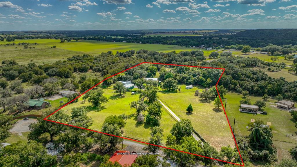 Mountain River Estates Parker - Residential