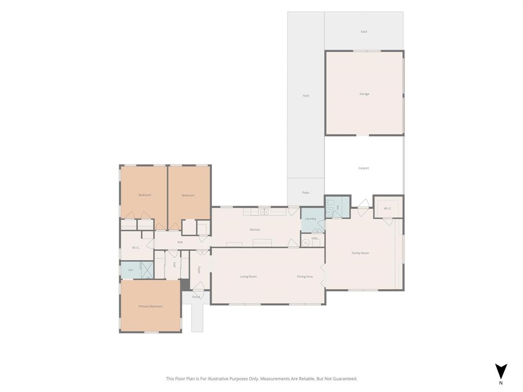 Ridglea Hills Add - Residential