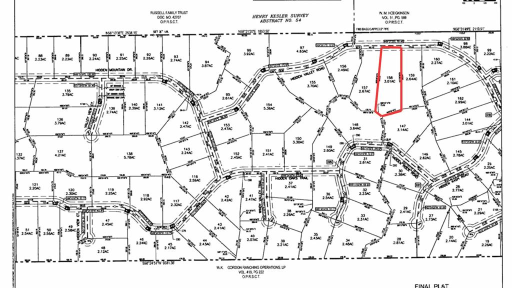 Valley Ranch Add - Land