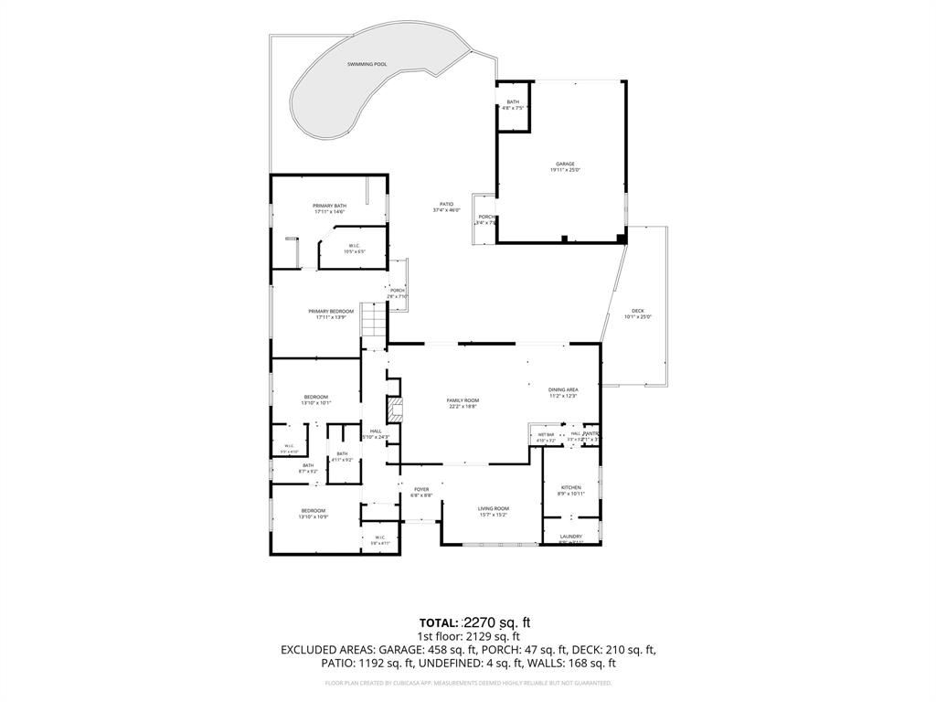 White Rock North - Residential