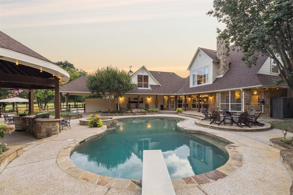 MCKINNEY ISD RURAL - Residential