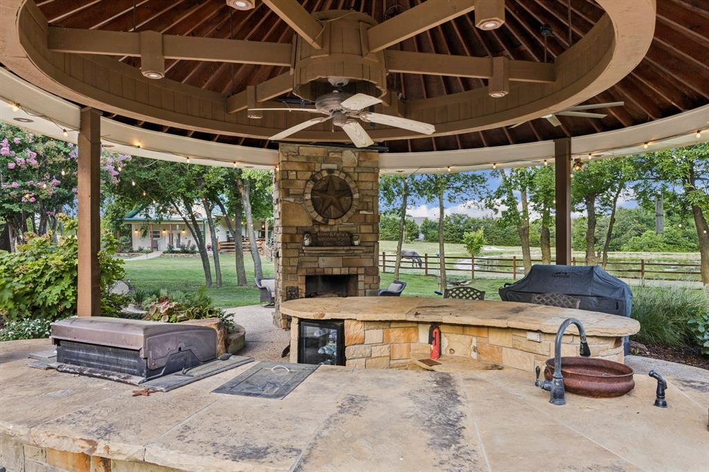 MCKINNEY ISD RURAL - Residential