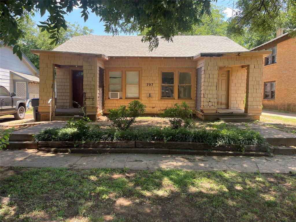 Warford - Residential Income