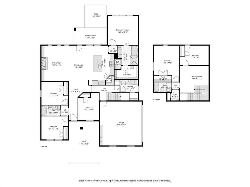 Peach Tree Ranch Sub - Residential