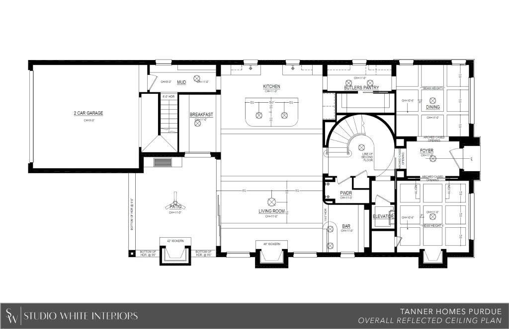 University Highlands - Residential