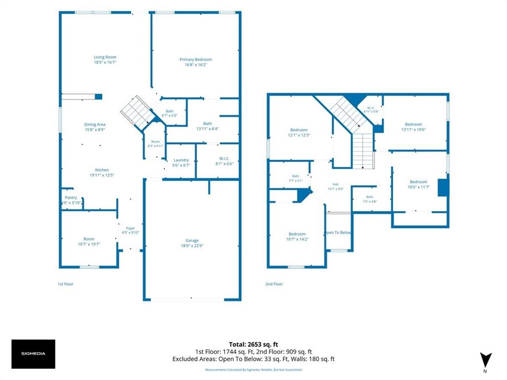 Villages Eagle Mountain - Residential