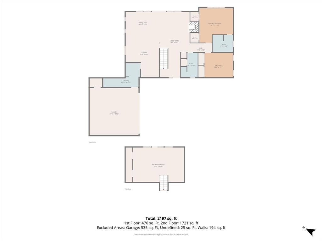 Scenic View - Residential