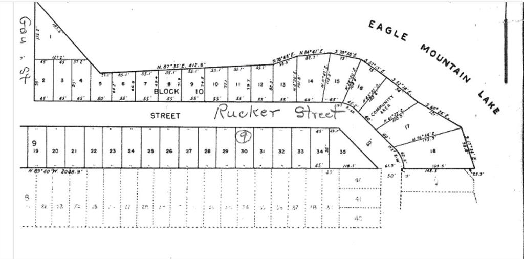 Eagle Mountain Acres - Land
