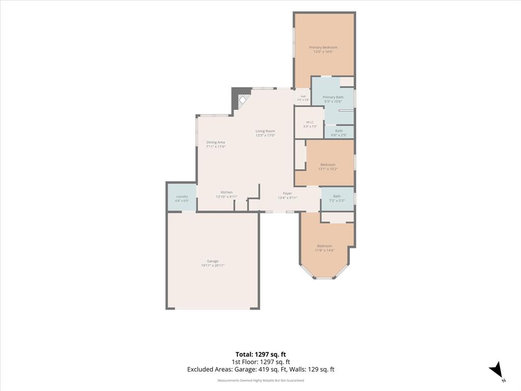 Pecan Plantation - Residential