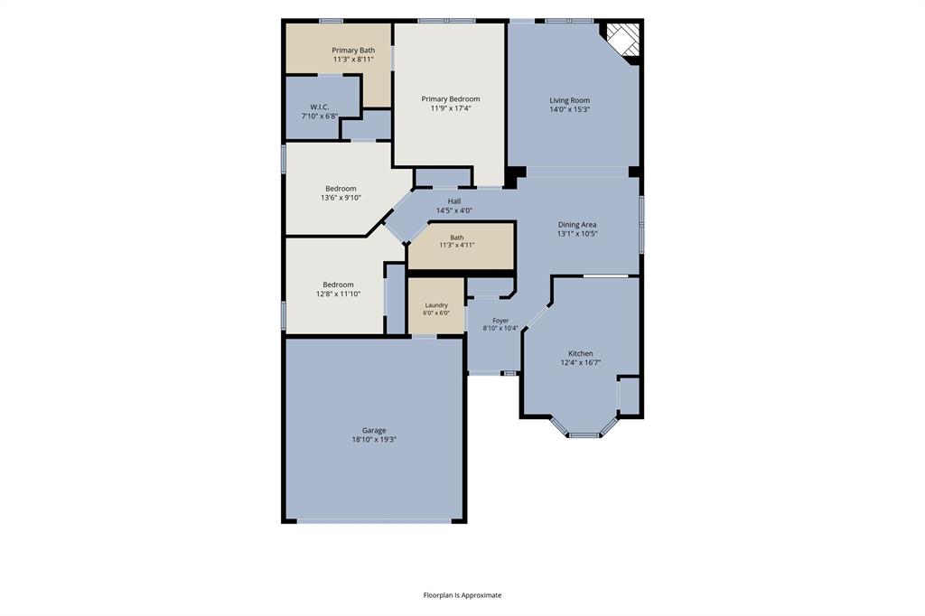 Western Meadows Add - Residential