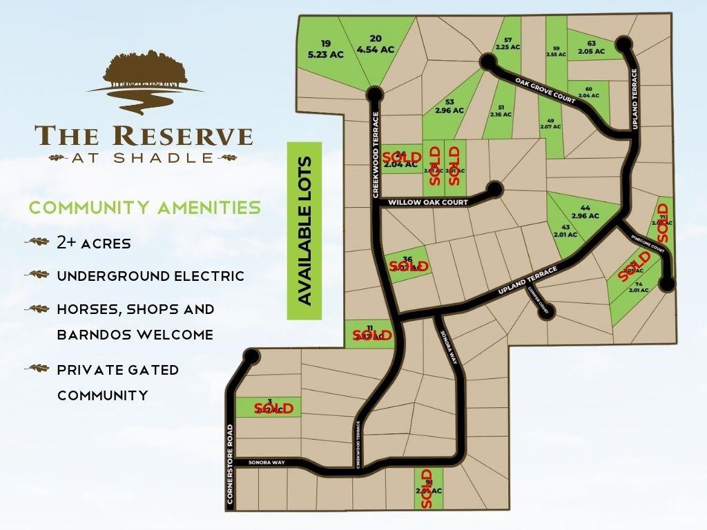 The Reserve at Shadle - Land