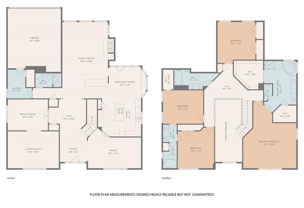 Stone Creek Estate - Residential