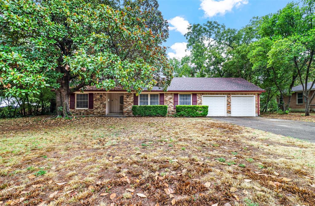 Ridgecrest Add - Residential Lease