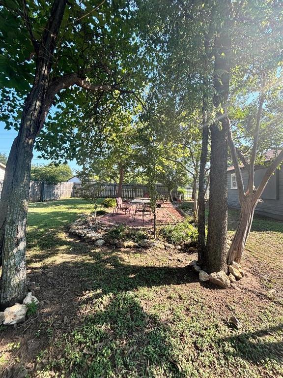 Englewood Heights Add - Residential