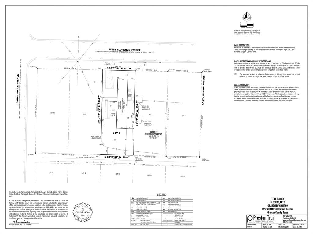 Grandview Add - Land