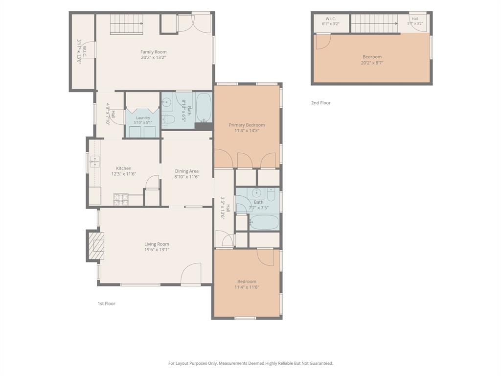 Trinity Heights - Residential