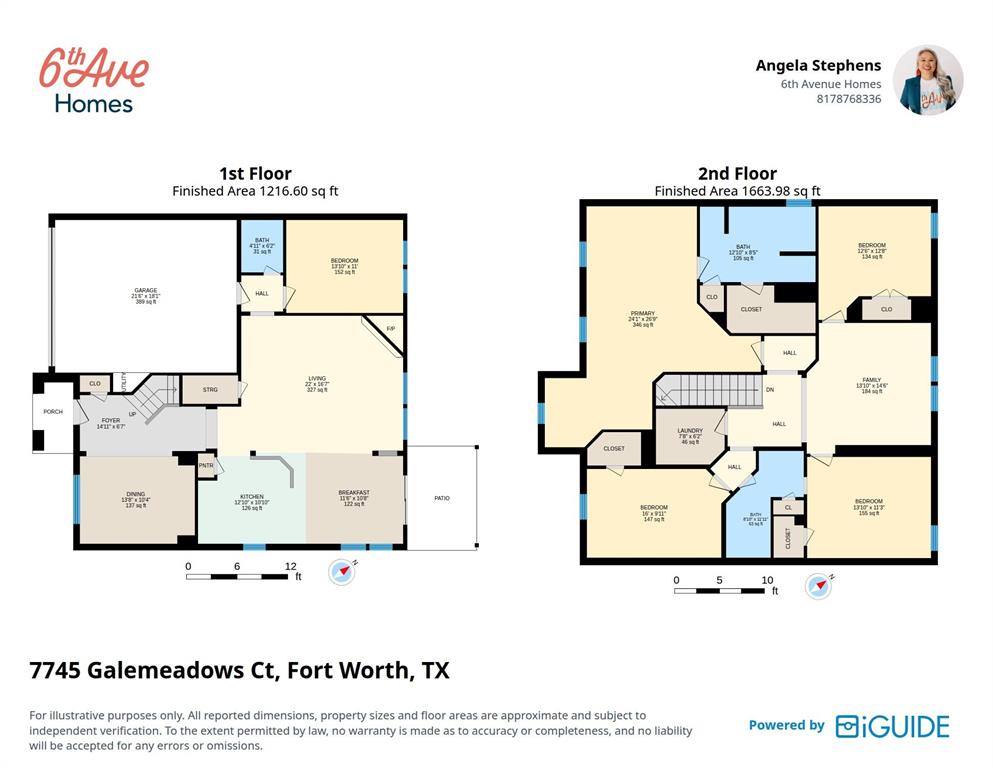 Sundance Spgs Add - Residential