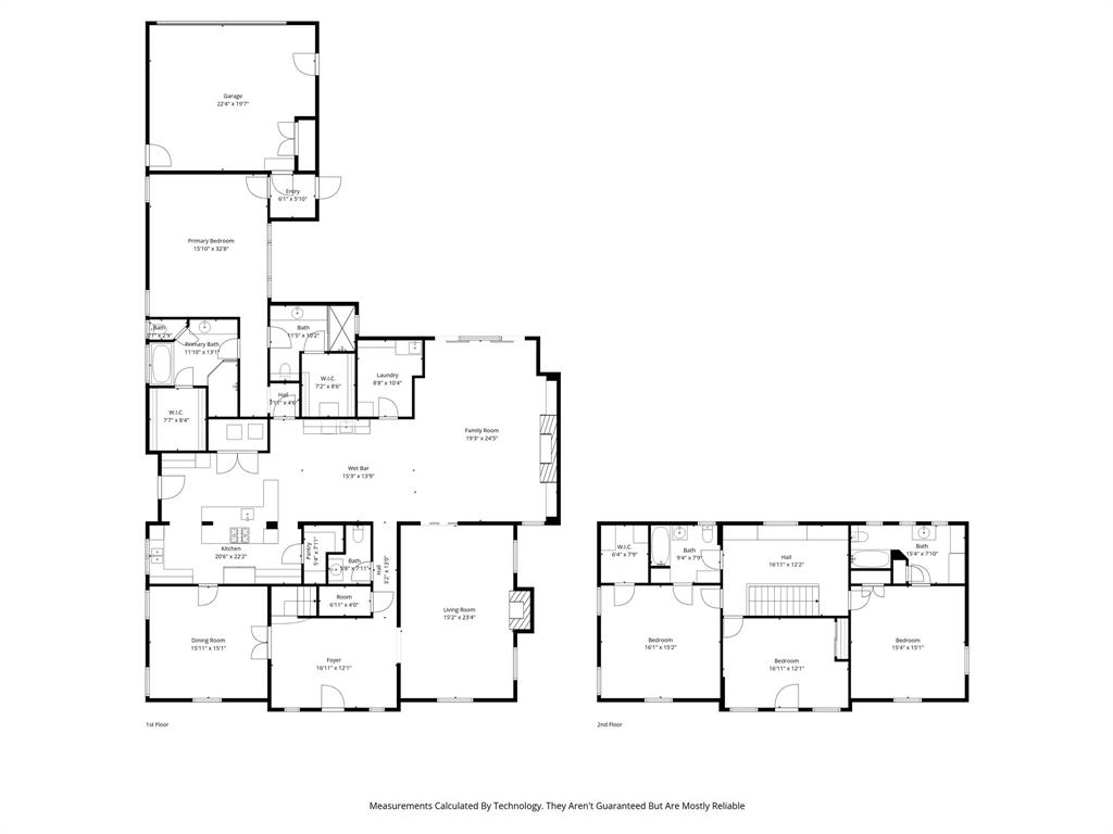 Highland Park West 09 Instl - Residential