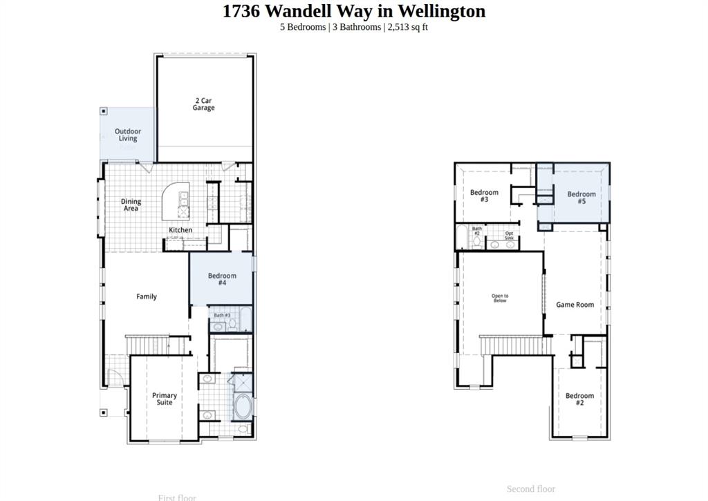 Wellington - Residential