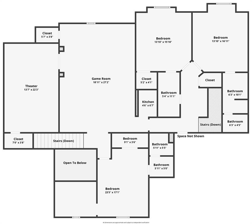 Rockrimmon - Residential