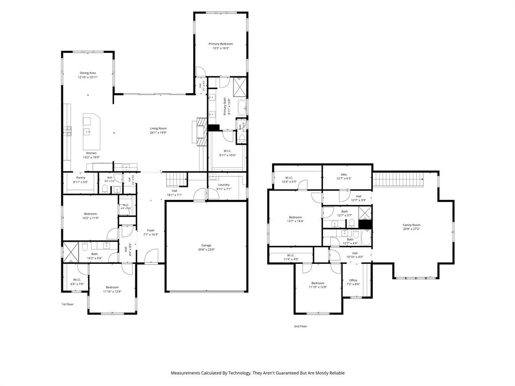 Crestwood Add - Residential