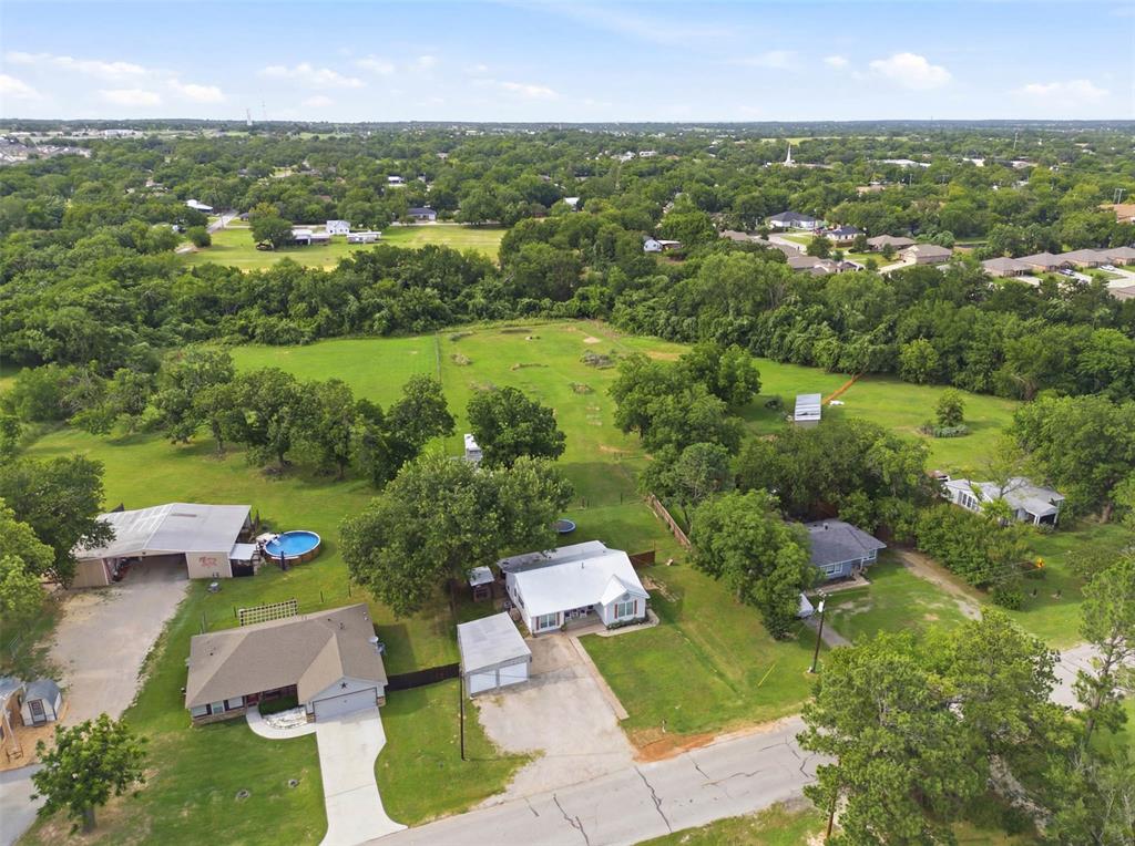BBB&CRR Co - Residential