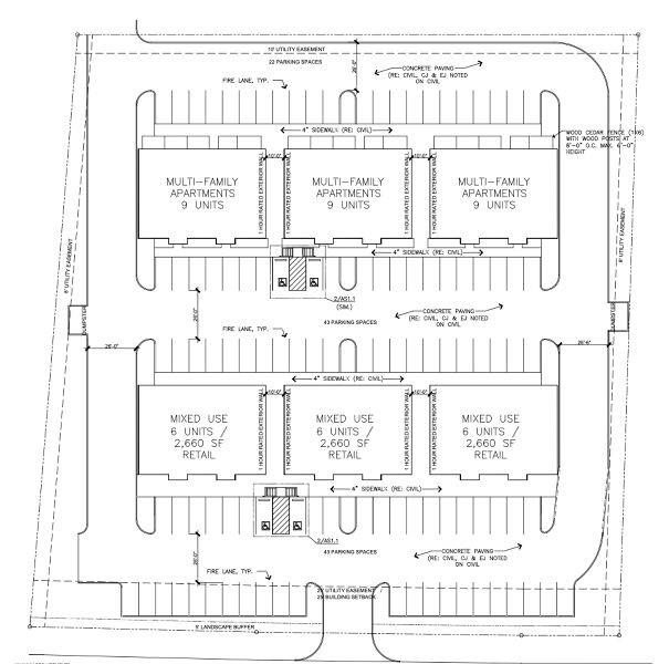 Dgms Add - Land