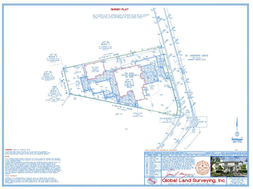 St Andrews Place - Residential