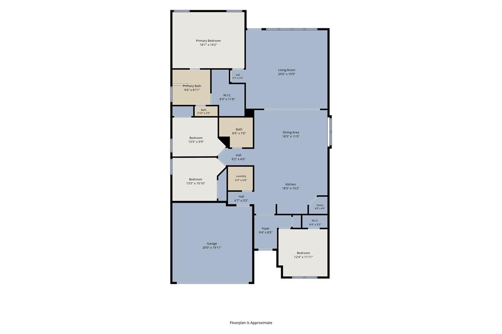 Marine Creek Ranch Add - Residential