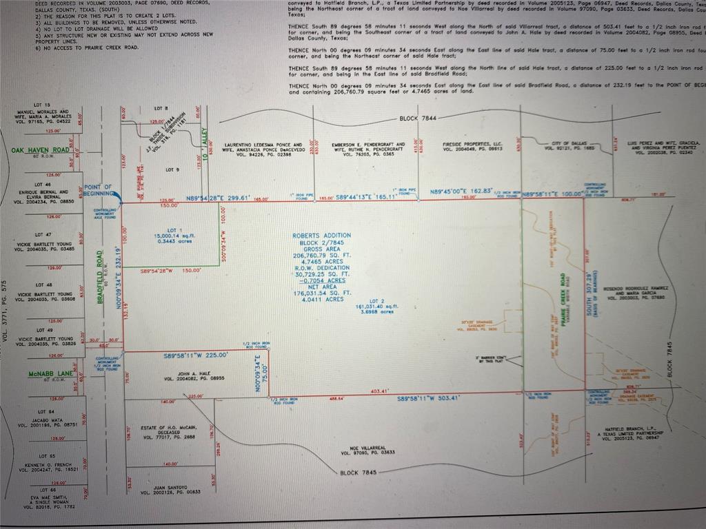 Beautiful large lot ready for build, within the city of limit of Dallas. 

Acreage is adjust to a resident along Bradfeild which is under renovation. This listing EXCLUDES said home.
Buyer and Buyer agent to verify Zoning, utilities, any restriction.