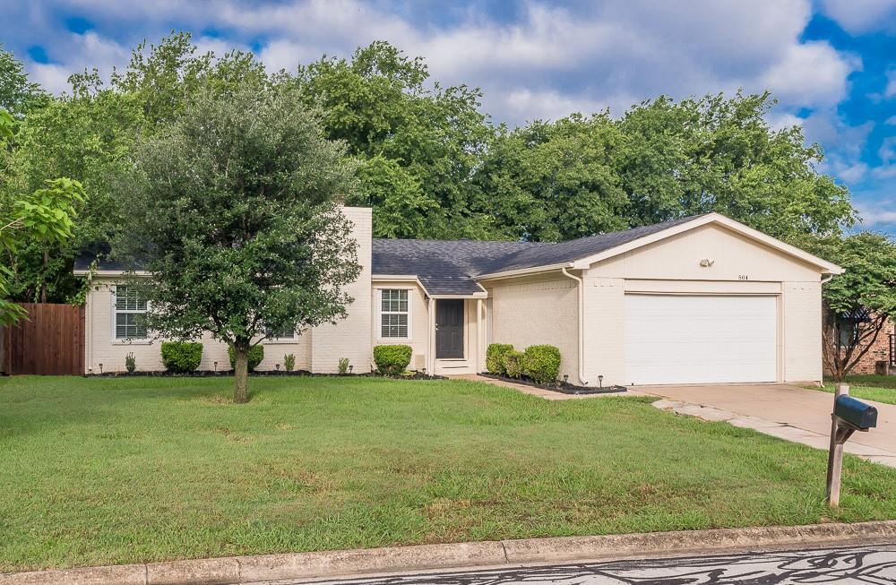 Hillcrest West Add - Residential