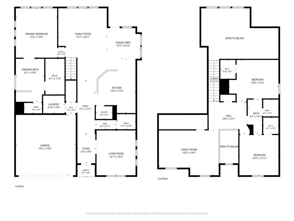 OAK CREEK TRAILS - Residential