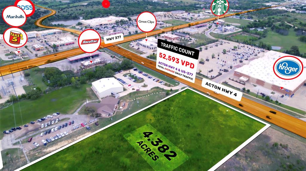 Prime commercial development opportunity in one of Granbury’s fastest-growing corridors. This 4.382-acre unimproved lot is located just one block south of the high-traffic intersection of Highway 377 and FM 4, offering dual access with direct frontage on FM Highway 4 and rear access from East Clifton Road. This configuration provides excellent entry and exit flexibility for future commercial development.

The property measures approximately 600 feet deep and 525 feet wide, featuring a 30-plus foot elevation change from the northwest corner to the southeast corner. This unique topography presents creative design opportunities for elevated views and standout site planning. A recently installed city water main and fire hydrant run along the eastern boundary, offering added utility value and eliminating infrastructure setup concerns.

Currently zoned HC (Heavy Commercial), the land is well-suited for retail, office, medical, restaurant, or service-based development. The zoning could also be revised to meet the needs of your specific project. With very few trees on-site, developers will benefit from significantly reduced tree mitigation costs—saving time and money during the preparation phase.

Located on the Fort Worth side of Granbury, this lot is just 400 yards from Highway 377, offering high visibility and exposure to daily traffic. It is also close to major national retailers and dining including HEB, Kroger, Starbucks, and the vibrant Luton Ranch shopping center. This area is experiencing rapid commercial expansion and increased consumer demand, making it an ideal location for long-term investment or business growth.

With exceptional location advantages, dual road access, and public utilities already in place, this property is a rare opportunity to secure prime commercial land in one of the most desirable and high-traffic areas of Hood County.