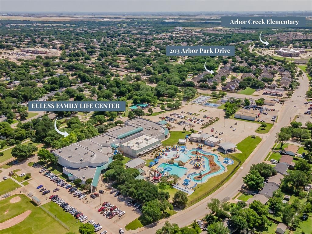 Arbor Glen Add - Residential