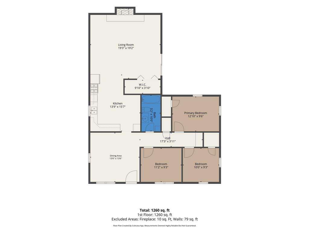 Mountain Lake Heights - Residential