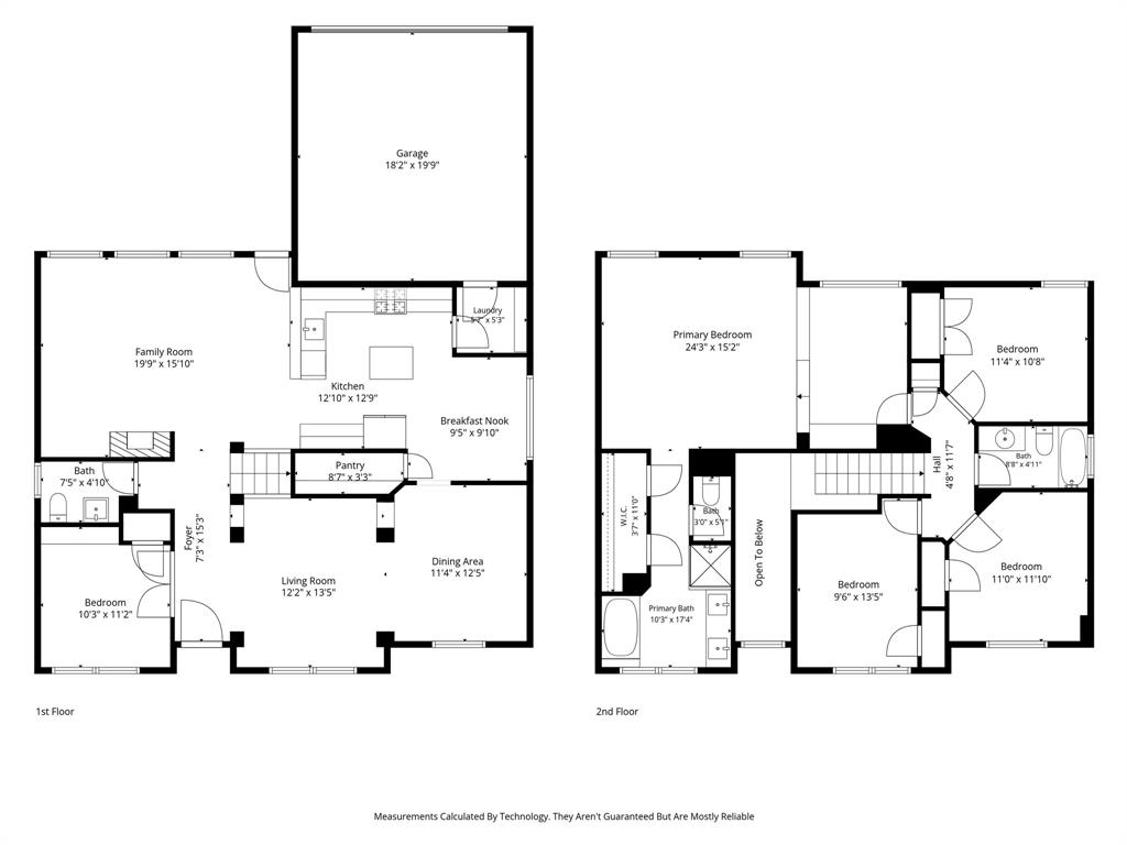 Eldorado Heights C1 Ph 1 - Residential